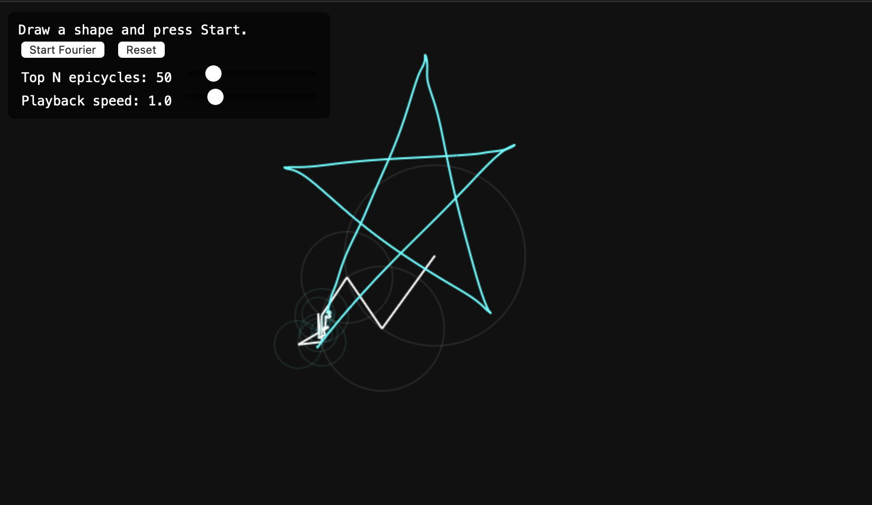 Fourier Epicycle Visualiser